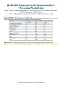 TETEST 1 ADVANCED HEALTH ASSESSMENT EXPANDED STUDY GUIDE ACTUAL EXAM WITH CORRECT VERIFIED ANSWERS