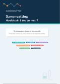Samenvatting Scheikunde 4 VWO &vert; H1-H7
