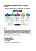 WGU D545 Chapter 2&colon; Healthcare Delivery & Payment Models &vert; Value-Based Care&comma; Fee-for-Service & 30 Scenario-Based Practice MCQs with Detailed Explanations