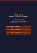 NUR 201 EXAM 1-4 BUNDLE 2026&sol;2027 &vert; Medical-Surgical Nursing I &vert; Complete Solutions &vert; Fortis College &vert; Pass Guaranteed - A&plus; Graded