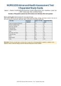 TEST 1 ADVANCED HEALTH ASSESSMENT EXPANDED STUDY GUIDE ACTUAL EXAM WITH CORRECT VERIFIED ANSWERS