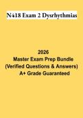 N418 Exam 2 Dysrhythmias PDF &vert; Study Guide&comma; Practice Questions & ECG Rhythm Review 2026