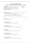 NRNP 6610 PSYCHIATRIC MENTAL HEALTH NP EXAM 403&plus; COMPLETE EXAM QUESTIONS AND ANSWERS 100&percnt; VERIFIED A&plus; GRADE ASSURED&excl;&excl;&excl;&excl;&excl; NEW LATEST UPDATE&excl;&excl;&excl;&excl;&excl;