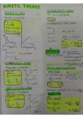 Class notes Physics  