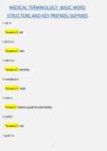 Medical Terminology Basic Word Structure &vert; Key Prefixes&comma; Suffixes & Combining Forms &vert; Complete Study Guide