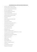 ATI RN COMPREHENSIVE EXIT EXAM &vert; UPDATED 2026 QUESTIONS AND ANSWERS &vert;100&percnt; PASS&NewLine;