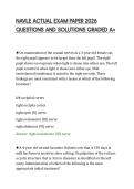 NAVLE ACTUAL EXAM PAPER 2026&NewLine;QUESTIONS AND SOLUTIONS GRADED A&plus;