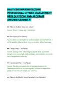 NAVY ODS KHAKI INSPECTION&NewLine;PROFESSIONAL OFFICER DEVELOPMENT&NewLine;PREP QUESTIONS AND ACCURATE&NewLine;ANSWERS GRADED A&plus;&NewLine;