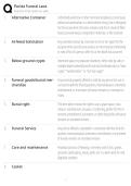 Florida Funeral Laws Complete Exam Study Guide 2026&sol;2027 Accurate Questions with Correct Detailed Solutions &vert;&vert; 100&percnt; Guaranteed Pass Newest Version