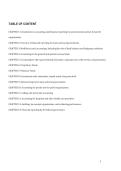 Governmental and Not-for-Profit Accounting&colon; Comprehensive Test Bank and Study Guide&NewLine;&NewLine;