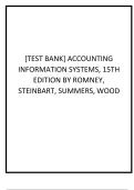 Accounting Information Systems&colon; Comprehensive Test Bank &lpar;Romney&comma; Steinbart&comma; Summers&comma; Wood&comma; 15th Edition&rpar;&NewLine;&NewLine;