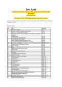 Complete test Bank Fundamentals of Nursing Care Concepts&comma; Connections & Skills&NewLine;4th Edition&NewLine;By David Burton&NewLine;&NewLine;All Chapters 1&ndash;40 &CenterDot; 200 Straight Questions with Correct Answers&NewLine;