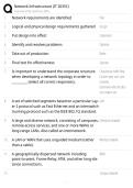Network Infrastructure IT 2035C Exam Study Guide 2026&sol;2027 Accurate Questions with Correct Detailed Solutions &vert;&vert; 100&percnt; Guaranteed Pass Newest Version