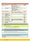 Auxiliar administrativo