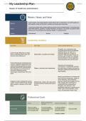 WGU D520 Capstone Task 1&comma;2&comma;3&comma;4&comma;5 Bundle with complete solutions&period;