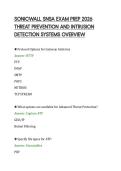 SONICWALL SNSA EXAM PREP 2026&NewLine;THREAT PREVENTION AND INTRUSION&NewLine;DETECTION SYSTEMS OVERVIEW