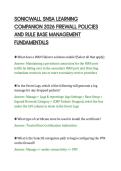 SONICWALL SNSA LEARNING&NewLine;COMPANION 2026 FIREWALL POLICIES&NewLine;AND RULE BASE MANAGEMENT&NewLine;FUNDAMENTALS