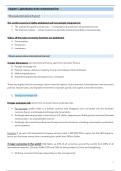 Samenvatting International Financial Management I 2025-2026