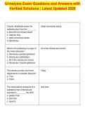 Urinalysis Exam Questions and Answers with&NewLine;Verified Solutions &vert; Latest Updated 2026