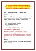 M-100&colon; Community Association Management &ndash; Financial Management Exam Questions and Verified Answers with Rationale Latest Edition 2026&sol;2027 