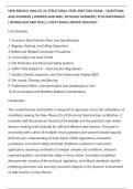 NEW MEXICO &lpar;NM&rpar; GS-24 STRUCTURAL STEEL ERECTION EXAM &ndash; QUESTIONS&NewLine;AND ANSWERS &vert; VERIFIED AND WELL DETAILED ANSWERS &vert; PLUS RATIONALES&NewLine;&vert; DOWNLOAD AND PASS &vert; LATEST EXAM UPDATE 2026&sol;2027
