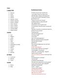GCSE AQA English Literature&colon; The Merchant of Venice - quotes&comma; key revision points and common humanity 