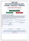 NSG 552 Psychopharmacology Exam 2026-2027&colon; 240 Verified MCQs with Rationales for PMHNP