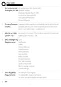 WGU D635 EXAM&comma; &vert;&vert; QUESTIONS WITH ACCURATE ANSWERS &vert;&vert; comprehensive questions and verified answers &vert; GET IT RIGHT &vert;2026&excl;&NewLine;&NewLine;