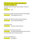 Pile Driver Ncco Exam Questions & Answers &lpar;Grade A&plus;&rpar;&period;docx&NewLine;&NewLine;
