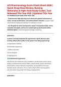 ATI Pharmacology Exam Cheat Sheet 2026 &vert; Quick Drug Class Review&comma; Nursing Rationales & High-Yield Study Guide &vert; Just Released This Year PDF &vert; Updated This Year