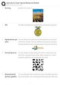 Agriculture&comma; Food & Natural Resources &sol; Score 100&percnt; &sol; 2025 Study Guide &sol; Exam Prep