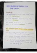 Complete Handwritten & quick revision notes on Menstrual Cycle