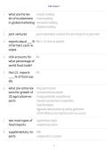 AGB Chapter 7 Review 2026&sol;2027 &vert; Agricultural Business Study Guide&comma; Practice Questions & Exam Prep