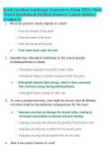 North Carolina Landscape Contractors Exam 2026 &vert; Practice Questions & Answer Review Guide