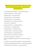 Sabalauski Air Assault School Phase One Exam with all Correct & 100&percnt; Verified Answers &vert;Latest Version &vert;Already Graded A&plus;