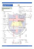Exercise of Exponents &plus; Answers