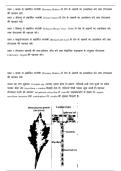 Bacholer of science botany notes 