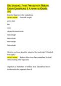 Bio beyond Peer Pressure in Nature Exam Questions & Answers &lpar;Grade A&plus;&rpar;&period;docx&NewLine;&NewLine;