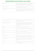 Florida Pesticide License Core Exam Terms to Know Questions & Answers PDF &vert; Complete FDACS Core Exam Prep &vert; Latest 2026&ndash;2027