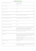 Latest 2026&sol;2027 BOP ICT Phase 1 Exam Study Guide &vert; Pharmacy Technician Certification & Practice Questions