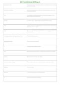 Latest 2026&sol;2027 BOP Final Exam &lpar;ICT Phase 2&rpar; Study Guide &vert; Board of Pharmacy Certification Prep