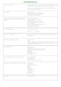 Latest 2026&sol;2027 FLETC Written Exam Study Guide &vert; Federal Law Enforcement Practice Questions