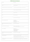Latest 2026&sol;2027 OPOTA Practice Test Flashcards &vert; Ohio Peace Officer Exam Study Guide