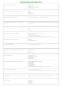 Latest 2026&sol;2027 OPOTA Ohio Peace Officer Basic Exam Study Guide &vert; State Certification Practice Questions