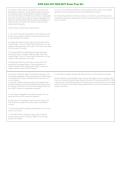 AWS SAA-C03 2026&sol;2027 Exam Prep Set PDF &vert; Latest Solutions Architect Associate Study Guide&comma; Practice Questions & Revision Notes