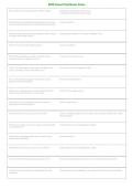 AWS Cloud Practitioner Exam PDF &vert; Latest 2026&sol;2027 CLF-C02 Study Guide&comma; Practice Questions & Certification Exam Prep