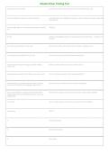Amazon Driver Training Test PDF &vert; Latest 2026&sol;2027 DSP Driver Study Guide&comma; Practice Questions & Assessment Prep