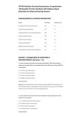 ATI RN Nutrition Proctored Examination&colon; Comprehensive&NewLine;150-Question Practice Test Bank with Evidence-Based&NewLine;Rationales for Advanced Nursing Practice