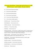 Air Assault School Phase 1 Study Guide with All Correct & 100&percnt; Verified Answers &vert;Latest Update &vert;Already Graded A&plus;
