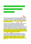 AHIP Final Exam &lpar;Actual Test&rpar; &vert; Graded A &vert; 2026&sol;2027 Update &vert; Complete Review &vert; Verified Questions and Answers